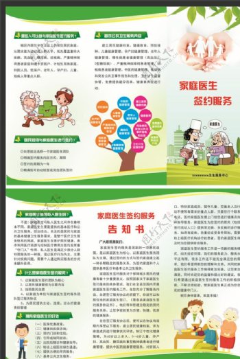 家庭醫(yī)生簽約服務 其他未列明居民服務業(yè)中的關鍵一環(huán)